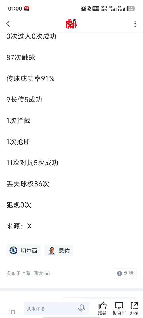 迪亚洛半场表现数据:对阵伯恩茅斯1球1关键传球,传球成功率83% 迪亚洛半场表现数据:对阵伯恩茅斯1球1关键传球,传球成功率83%