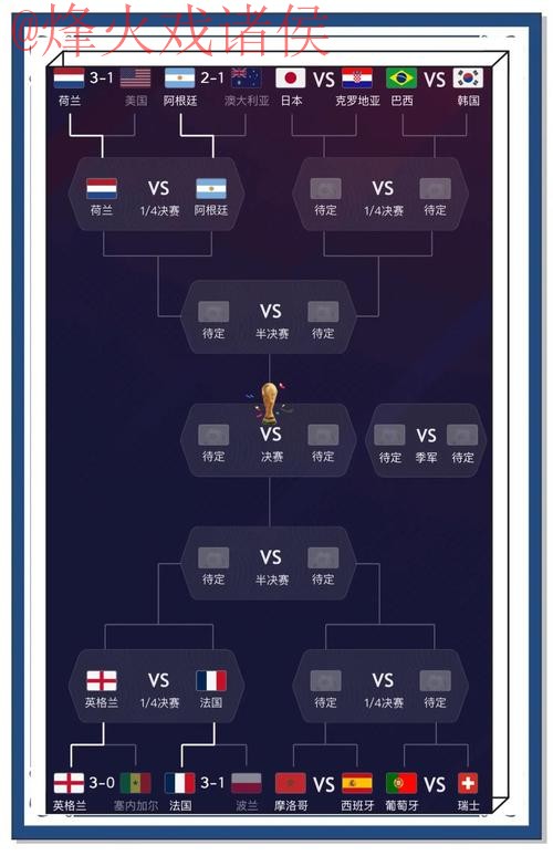 世界杯预测稳定官方 世界杯预测稳定官方