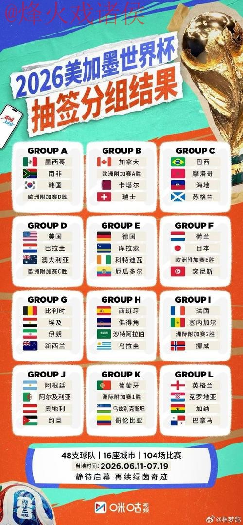 2026世界杯外围APP 2026世界杯外围APP