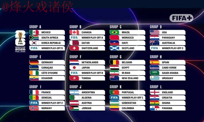 2026世界杯外围实时全站 2026世界杯外围实时全站