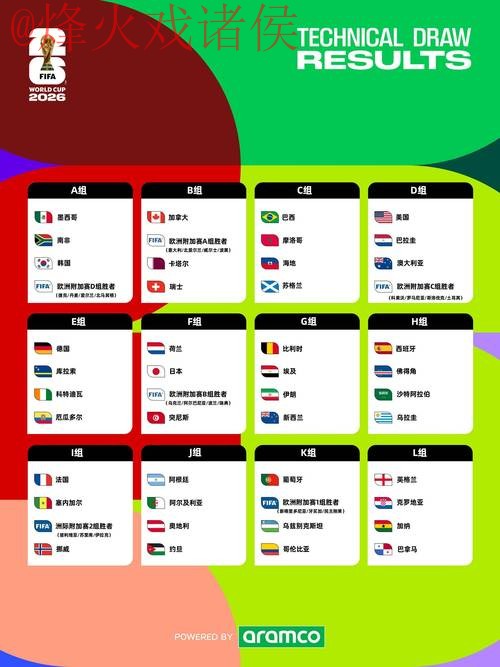 2026世界杯盘口最新全站 2026世界杯盘口最新全站